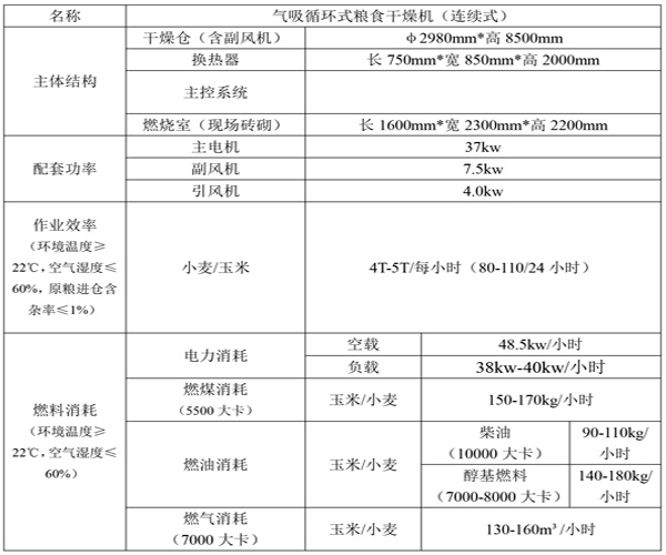 連續式參數表.jpg